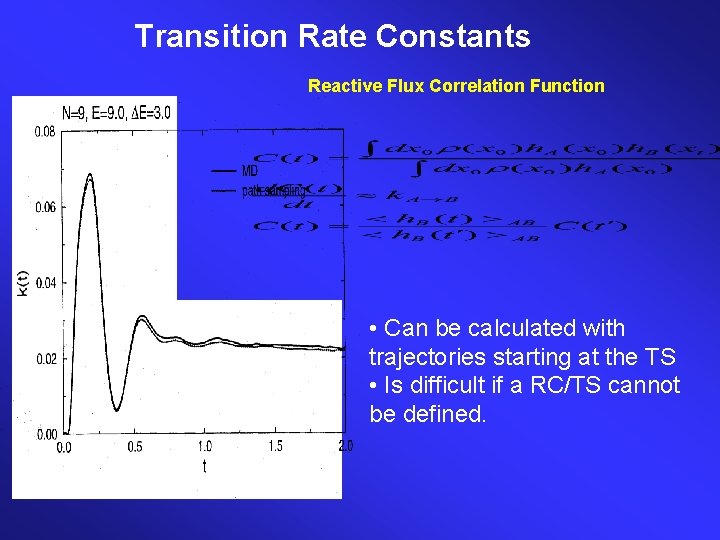 Transition Rate Constants Reactive Flux Correlation Function • Can be calculated with trajectories starting