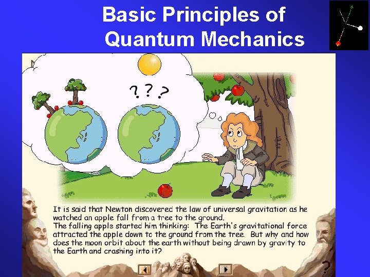 Basic Principles of Quantum Mechanics 