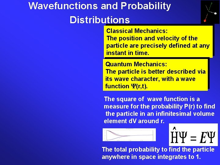Wavefunctions and Probability Distributions Classical Mechanics: The position and velocity of the particle are