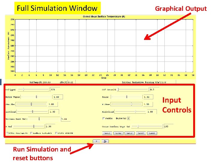 Full Simulation Window Graphical Output Input Controls Run Simulation and reset buttons 
