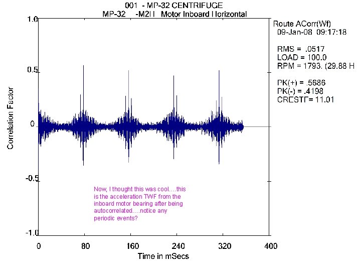 Now, I thought this was cool…. this is the acceleration TWF from the inboard