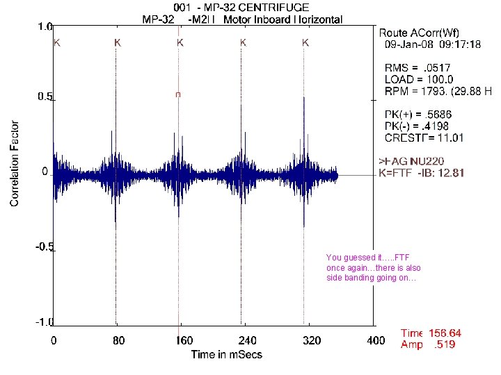 You guessed it…. . FTF once again…there is also side banding going on… 