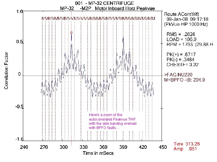 Here's a zoom of the autocorrelated Peakvue TWF with the side banding overlaid with