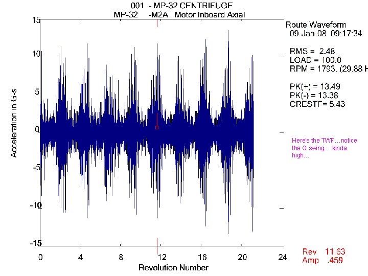 Here's the TWF…notice the G swing…. kinda high… 