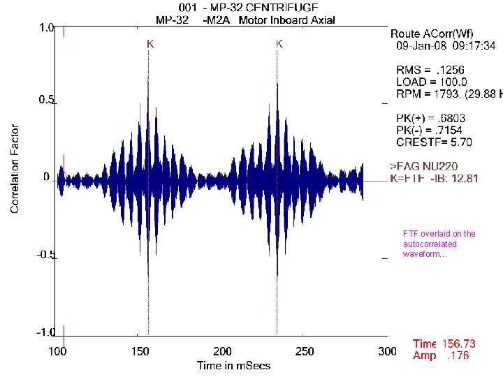 FTF overlaid on the autocorrelated waveform… 