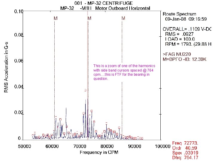 This is a zoom of one of the harmonics with side band cursors spaced