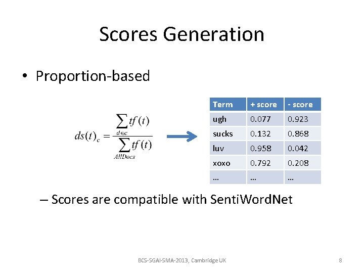 Scores Generation • Proportion-based Term + score - score ugh 0. 077 0. 923