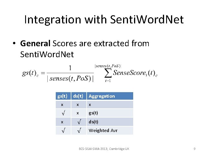 Integration with Senti. Word. Net • General Scores are extracted from Senti. Word. Net