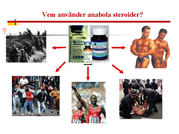 Vem använder anabola steroider? 