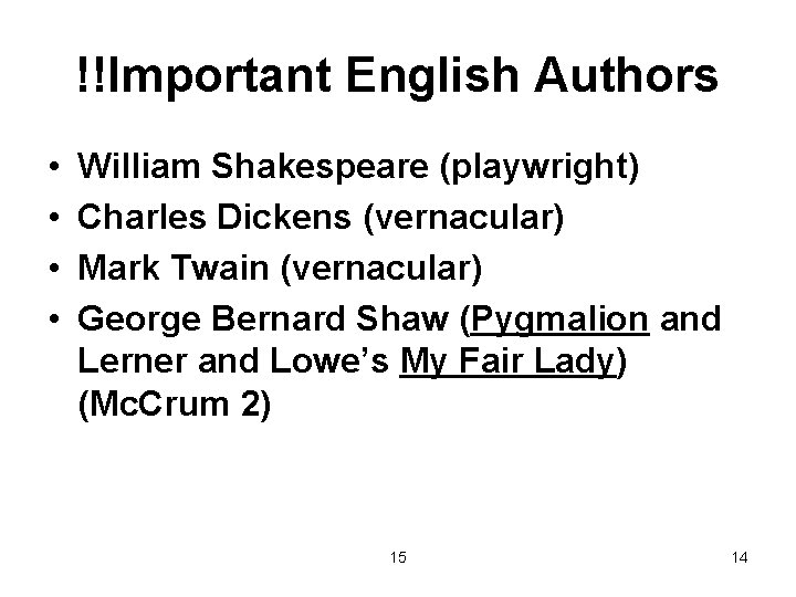 !!Important English Authors • • William Shakespeare (playwright) Charles Dickens (vernacular) Mark Twain (vernacular)
