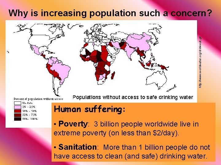 http: //www. worldwater. org/drinkwat. gif Why is increasing population such a concern? Human suffering: