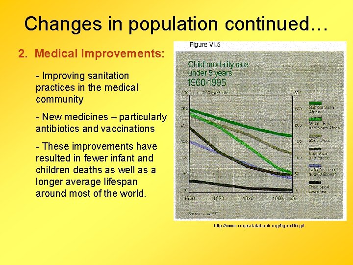 Changes in population continued… 2. Medical Improvements: - Improving sanitation practices in the medical
