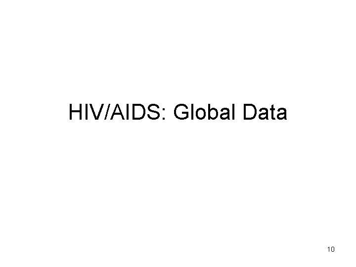 HIV/AIDS: Global Data 10 
