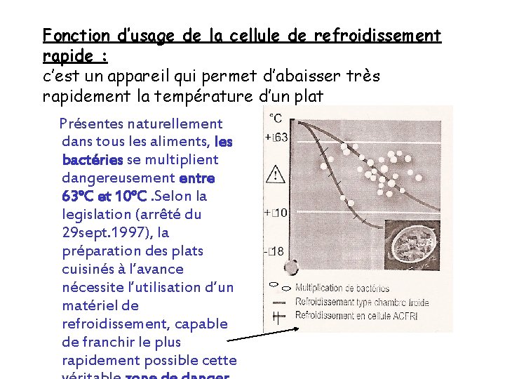 Fonction d’usage de la cellule de refroidissement rapide : c’est un appareil qui permet