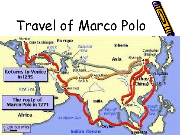 Travel of Marco Polo 