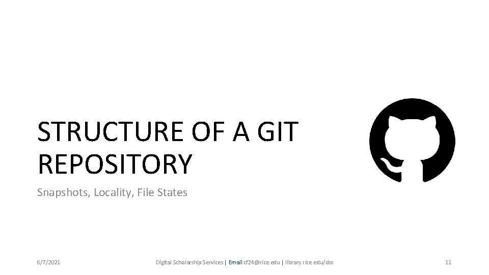 STRUCTURE OF A GIT REPOSITORY Snapshots, Locality, File States 6/7/2021 Digital Scholarship Services |