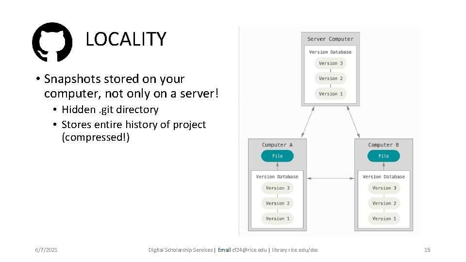 LOCALITY • Snapshots stored on your computer, not only on a server! • Hidden.