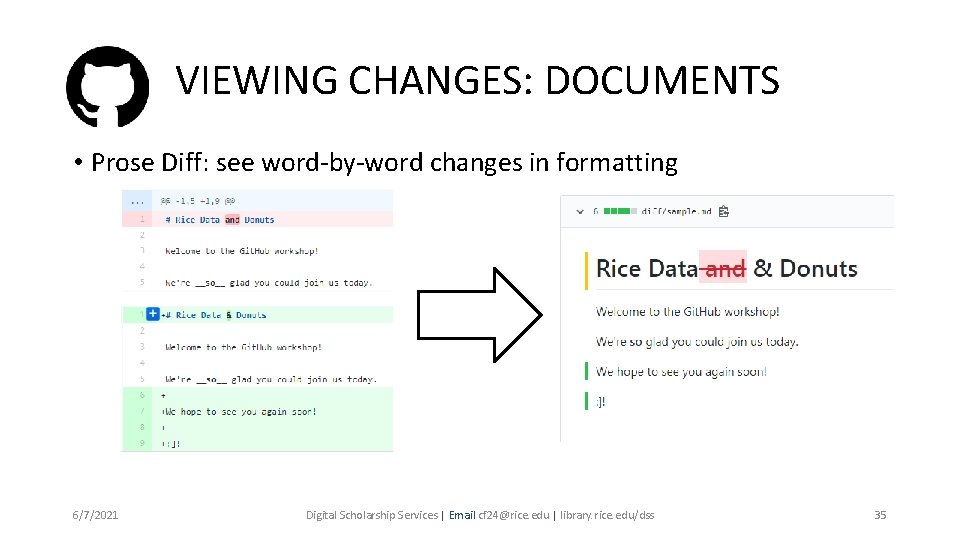 VIEWING CHANGES: DOCUMENTS • Prose Diff: see word-by-word changes in formatting 6/7/2021 Digital Scholarship