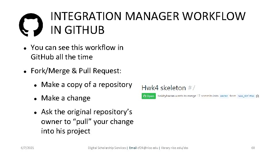 INTEGRATION MANAGER WORKFLOW IN GITHUB You can see this workflow in Git. Hub all