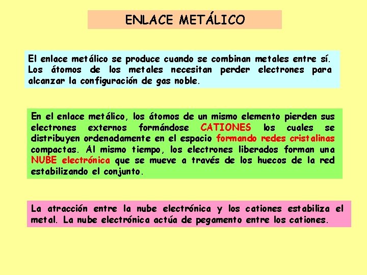 ENLACE METÁLICO El enlace metálico se produce cuando se combinan metales entre sí. Los