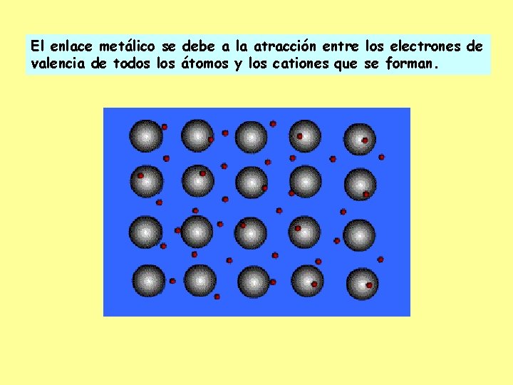 El enlace metálico se debe a la atracción entre los electrones de valencia de