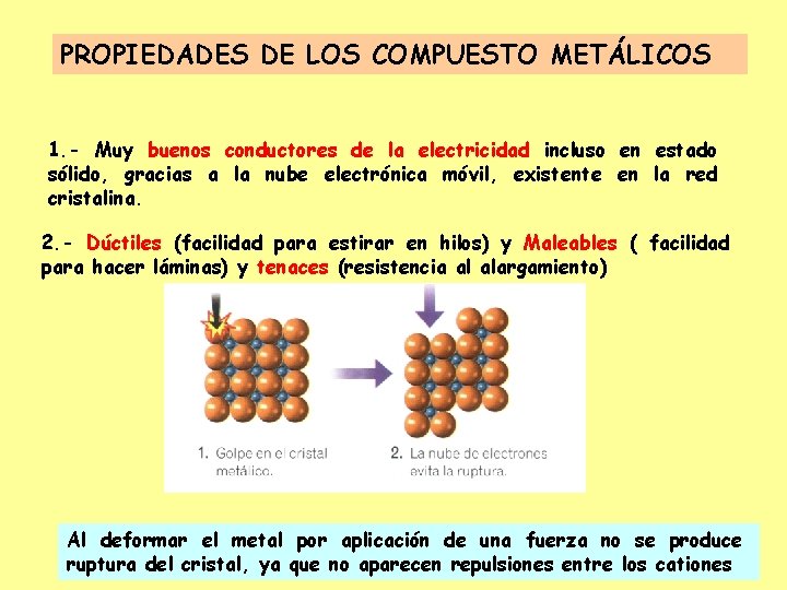 PROPIEDADES DE LOS COMPUESTO METÁLICOS 1. - Muy buenos conductores de la electricidad incluso