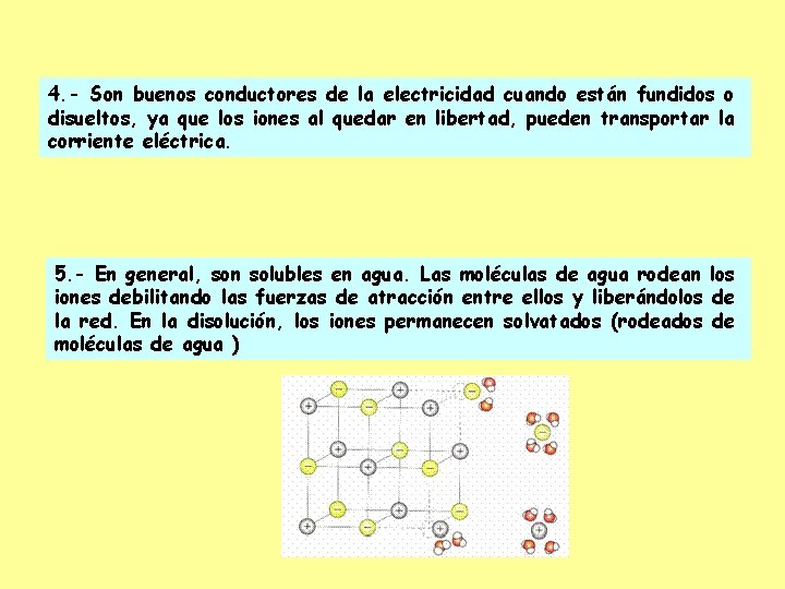 4. - Son buenos conductores de la electricidad cuando están fundidos o disueltos, ya