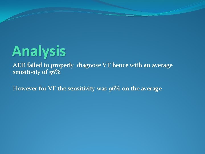 Analysis AED failed to properly diagnose VT hence with an average sensitivity of 56%