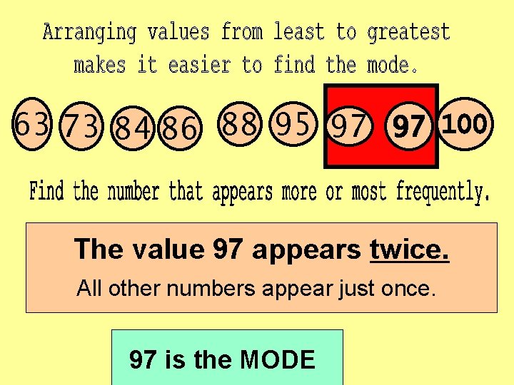 63 73 84 86 88 95 97 97 100 The value 97 appears twice.
