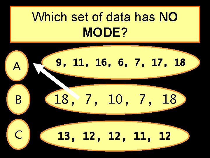 Which set of data has NO MODE? A 9, 11, 16, 6, 7, 18