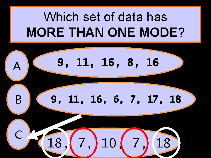 Which set of data has MORE THAN ONE MODE? A B C 9, 11,