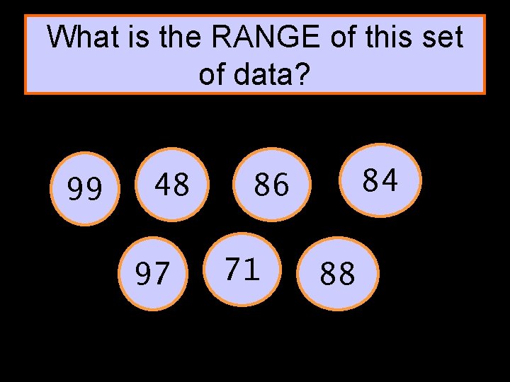 What is the RANGE of this set of data? 99 48 97 84 86