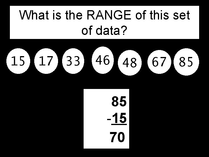 What is the RANGE of this set of data? 15 17 33 46 48