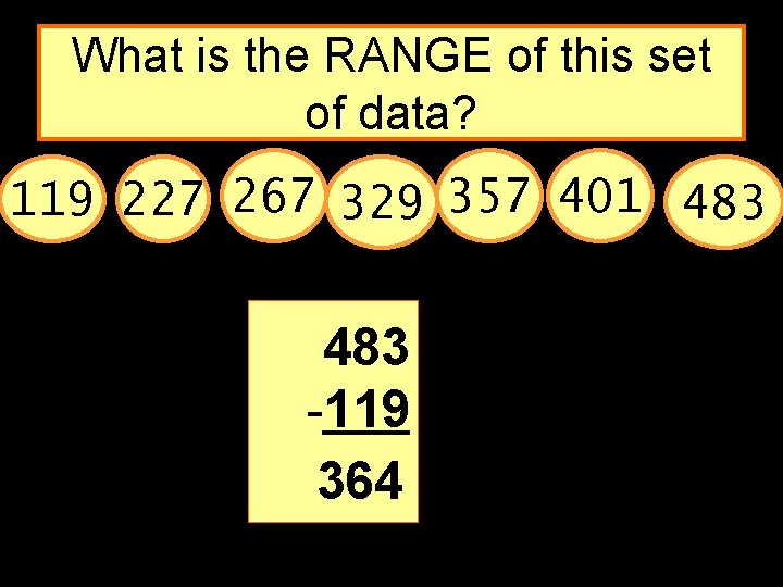 What is the RANGE of this set of data? 119 227 267 329 357