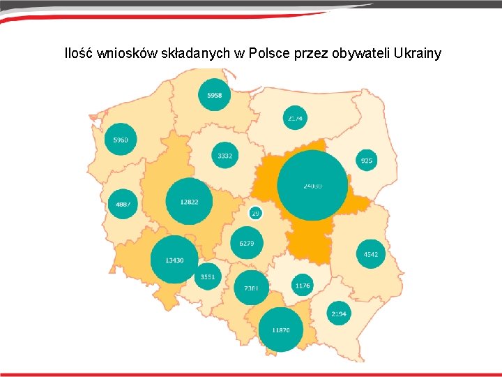 Ilość wniosków składanych w Polsce przez obywateli Ukrainy 