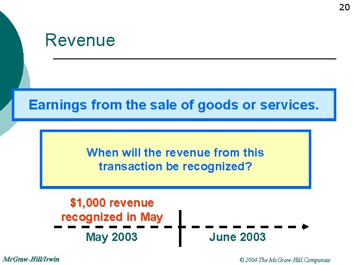 20 Revenue Earnings from the sale of goods or services. When will the revenue