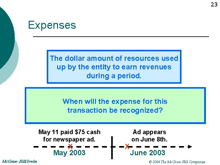 23 Expenses The dollar amount of resources used up by the entity to earn