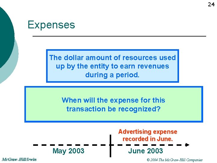 24 Expenses The dollar amount of resources used up by the entity to earn