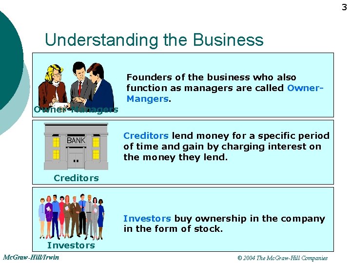 3 Understanding the Business Founders of the business who also function as managers are