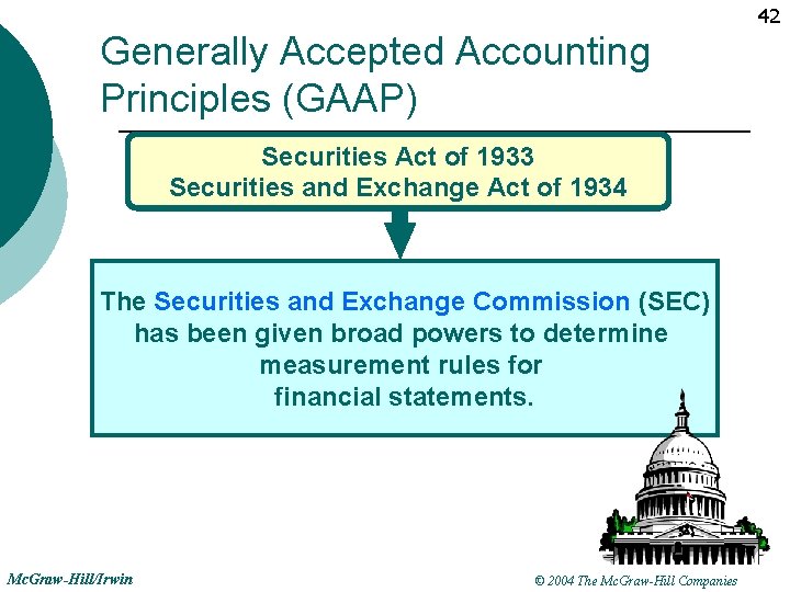 42 Generally Accepted Accounting Principles (GAAP) Securities Act of 1933 Securities and Exchange Act