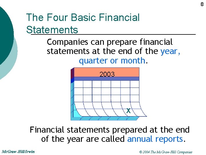 8 The Four Basic Financial Statements Companies can prepare financial statements at the end