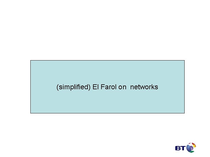 (simplified) El Farol on networks 