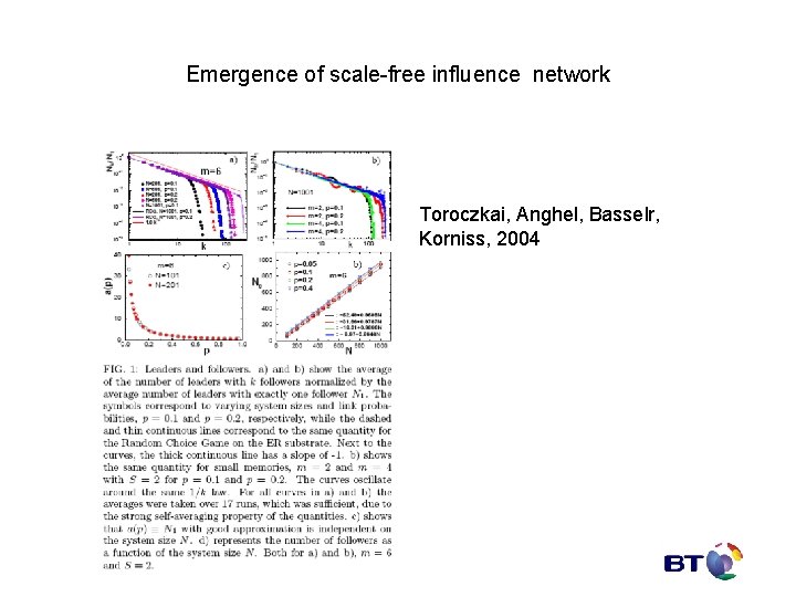 Emergence of scale-free influence network Toroczkai, Anghel, Basselr, Korniss, 2004 
