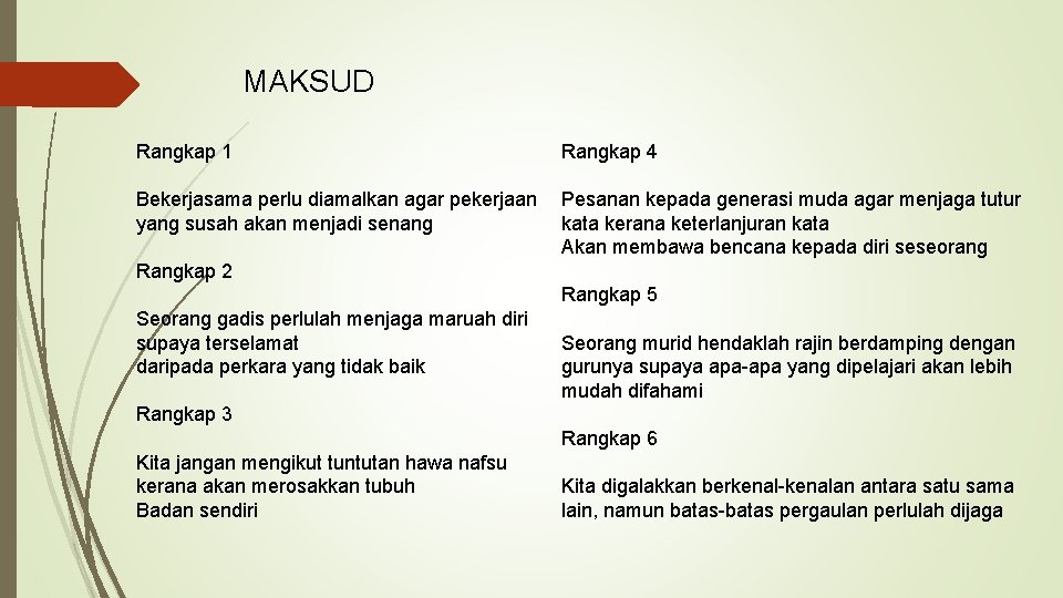 MAKSUD Rangkap 1 Rangkap 4 Bekerjasama perlu diamalkan agar pekerjaan yang susah akan menjadi