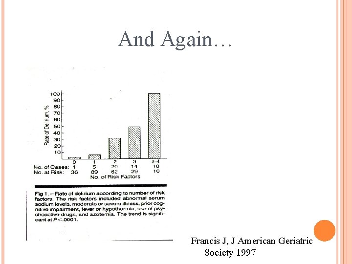 And Again… Francis J, J American Geriatric Society 1997 