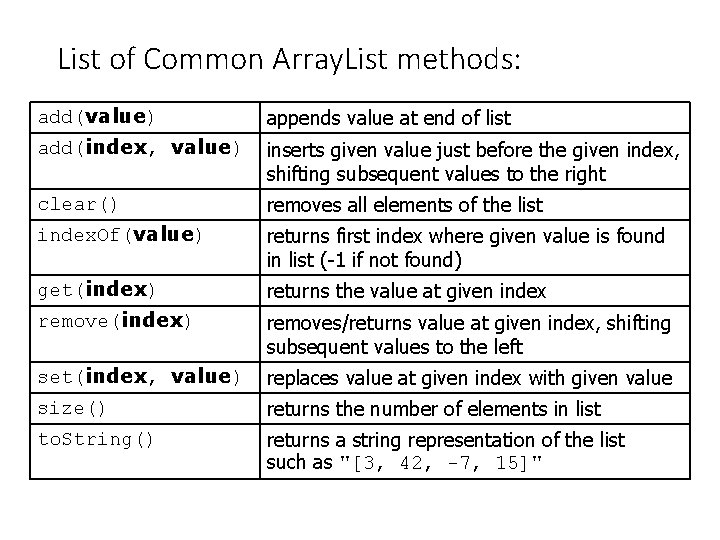 List of Common Array. List methods: add(value) appends value at end of list add(index,