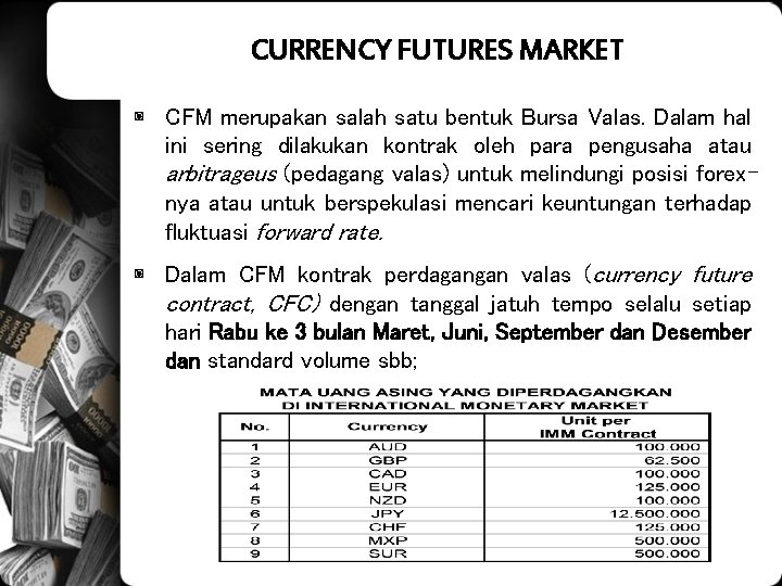 CURRENCY FUTURES MARKET ◙ CFM merupakan salah satu bentuk Bursa Valas. Dalam hal ini