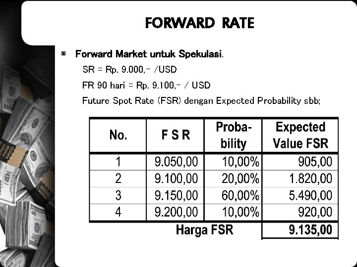 FORWARD RATE ◙ Forward Market untuk Spekulasi. SR = Rp. 9. 000, - /USD