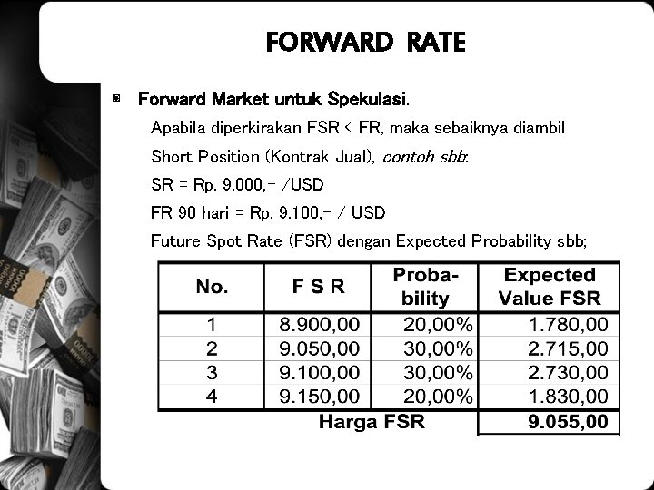 FORWARD RATE ◙ Forward Market untuk Spekulasi. Apabila diperkirakan FSR < FR, maka sebaiknya