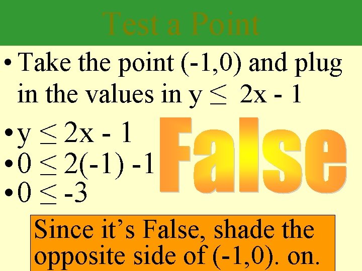 Test a Point • Take the point (-1, 0) and plug in the values